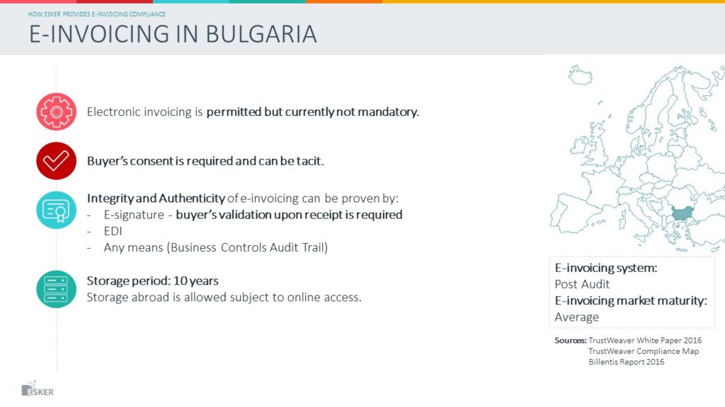 E-Invoicing Compliance Bulgaria
